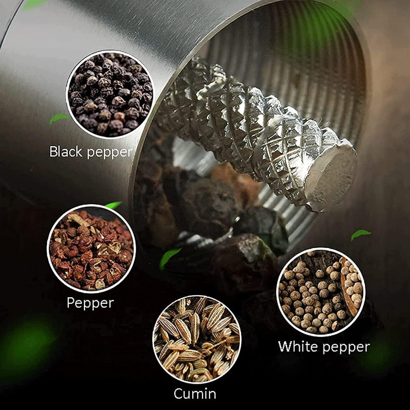 One-Handed Operation Thumb Push Stainless Steel Spice Grinder – Eco-Friendly & Portable