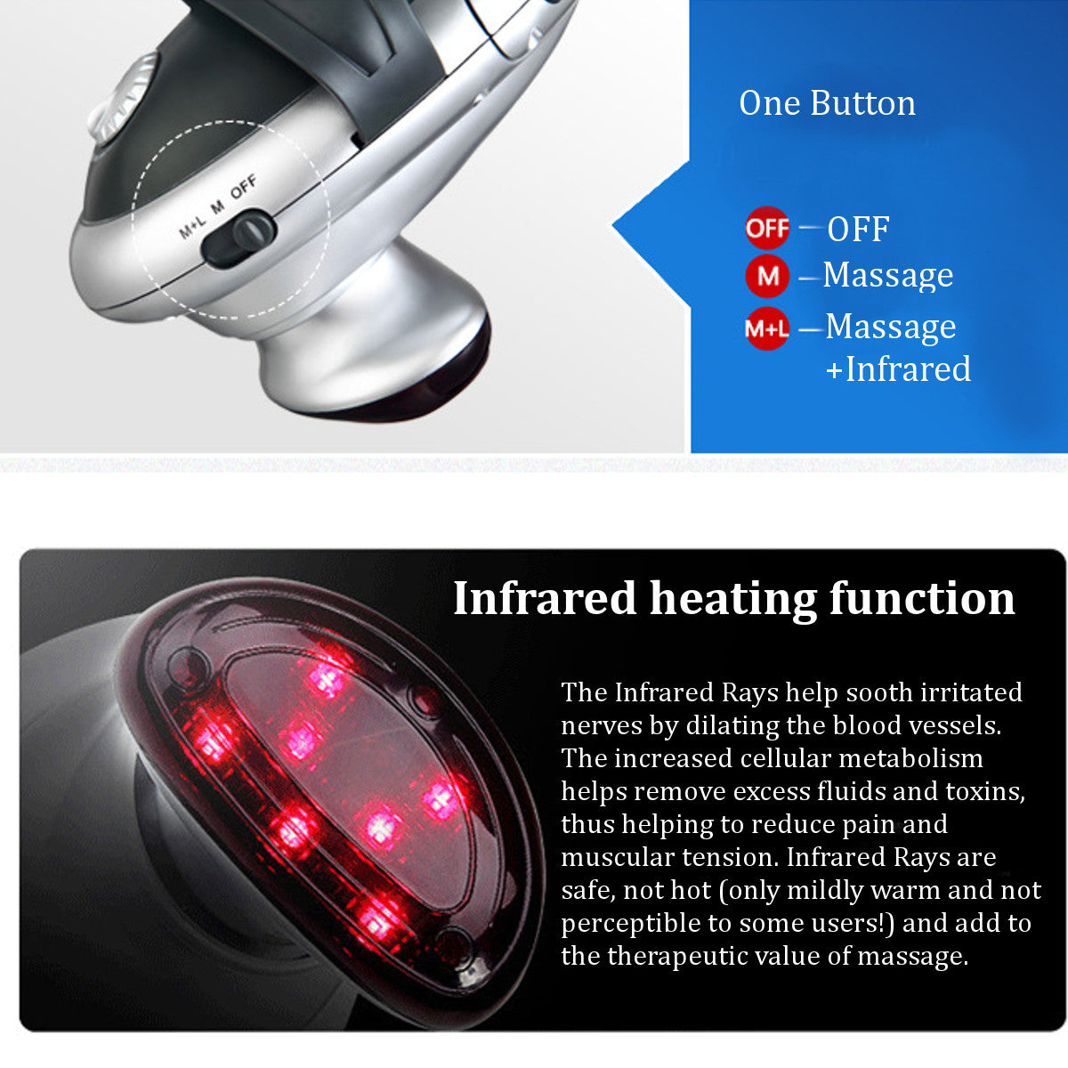 Electric Heated Handheld Infrared Massager – Ultimate Neck, Back & Body Pain Relief