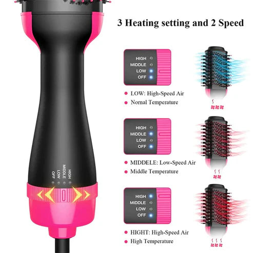 3-in-1 Ionic Hair Styler Brush – Fast Dry, Volumize & Curl for Salon-Quality Looks