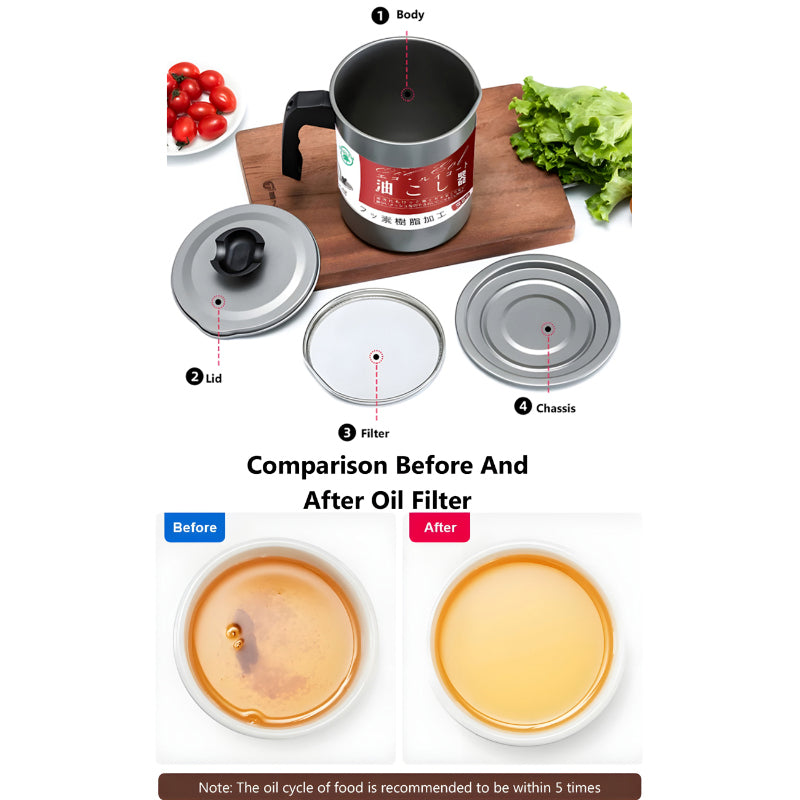 Stainless Steel 1.4L Cooking Oil Strainer Pot – Efficient Grease Filtration with Thick Chassis